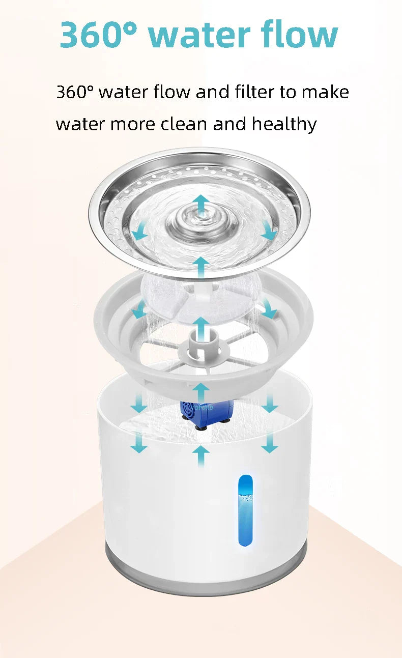 Automatic Cat Drinking Fountain