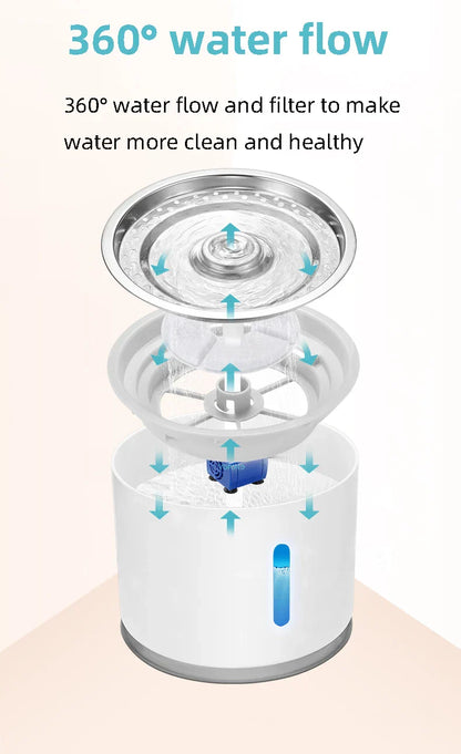 Automatic Cat Drinking Fountain